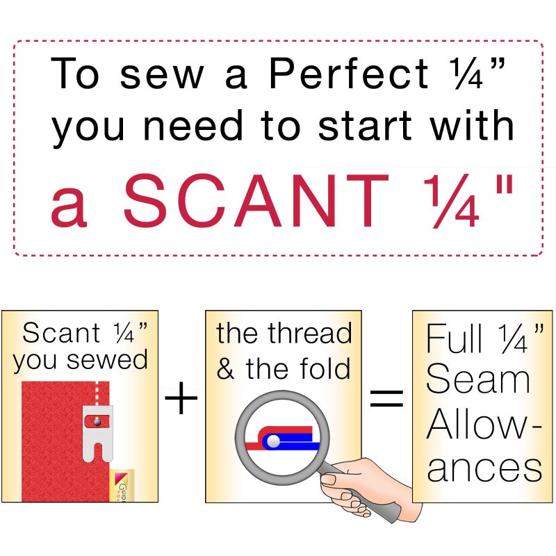 Guidelines4Quilting Super Easy Seam Guide Setter with 6 Reusable Adhesive Seam Guides - Easily Set a Scant 1/4-Inch Guide to Achieve Accuracy and No Fabric Waste - For Any Sewing Machine - Made in USA - Image 2